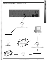 Предварительный просмотр 86 страницы Digital Watchdog DW-709 Operating Instructions Manual