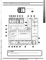 Предварительный просмотр 88 страницы Digital Watchdog DW-709 Operating Instructions Manual