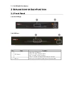 Preview for 11 page of Digital Watchdog DW-VAONE 1612TL User Manual