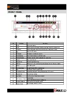 Предварительный просмотр 2 страницы Digital Watchdog DW-VHD4 Quick Start Manual