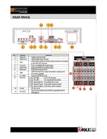 Предварительный просмотр 3 страницы Digital Watchdog DW-VHD4 Quick Start Manual