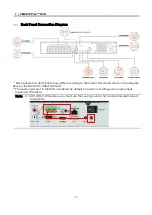 Preview for 8 page of Digital Watchdog DW-VP1212T8P User Manual