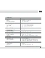 Предварительный просмотр 29 страницы Digital Watchdog DWC-B562DIR User Manual