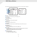 Preview for 27 page of Digital Watchdog DWC-B6263WTIR User Manual