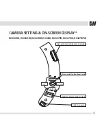 Preview for 15 page of Digital Watchdog DWC-D2252DIR User Manual