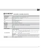 Preview for 17 page of Digital Watchdog DWC-D2252DIR User Manual