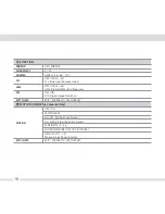 Preview for 18 page of Digital Watchdog DWC-D2252DIR User Manual