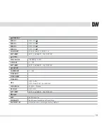 Preview for 19 page of Digital Watchdog DWC-D2252DIR User Manual