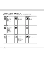 Preview for 20 page of Digital Watchdog DWC-D2252DIR User Manual