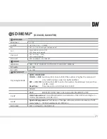 Preview for 21 page of Digital Watchdog DWC-D2252DIR User Manual