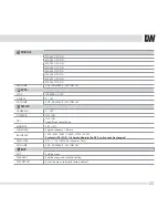 Preview for 23 page of Digital Watchdog DWC-D2252DIR User Manual