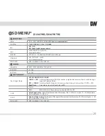 Preview for 25 page of Digital Watchdog DWC-D2252DIR User Manual