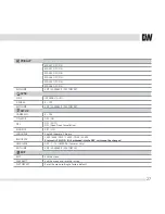 Preview for 27 page of Digital Watchdog DWC-D2252DIR User Manual