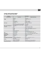 Preview for 29 page of Digital Watchdog DWC-D2252DIR User Manual