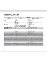 Preview for 30 page of Digital Watchdog DWC-D2252DIR User Manual