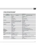 Preview for 31 page of Digital Watchdog DWC-D2252DIR User Manual