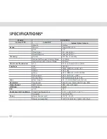 Preview for 32 page of Digital Watchdog DWC-D2252DIR User Manual