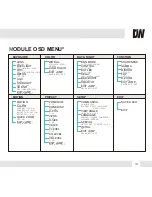 Preview for 13 page of Digital Watchdog DWC-D3661T User Manual