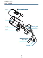 Предварительный просмотр 8 страницы Digital Watchdog DWC-MB44iALPR User Manual