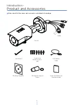 Предварительный просмотр 5 страницы Digital Watchdog DWC-MB45Wi650T User Manual