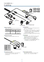 Предварительный просмотр 9 страницы Digital Watchdog DWC-MB45Wi650T User Manual