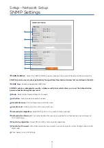 Preview for 38 page of Digital Watchdog DWC-MPH2W28TW User Manual