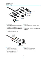 Preview for 10 page of Digital Watchdog DWC-PB6M4T User Manual