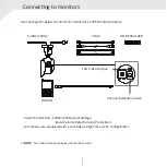 Preview for 15 page of Digital Watchdog DWC-PB753WTW User Manual