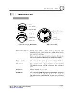 Preview for 10 page of Digital Watchdog DWC-PTZ10x User Manual