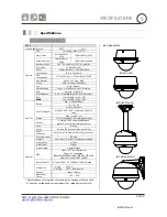 Preview for 47 page of Digital Watchdog DWC-PTZ10x User Manual