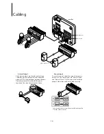 Preview for 14 page of Digital Watchdog DWC-PTZ37X User Manual