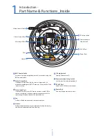 Preview for 7 page of Digital Watchdog DWC-PTZ37XAL User Manual