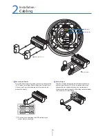 Preview for 16 page of Digital Watchdog DWC-PTZ37XAL User Manual