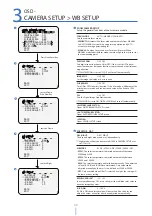 Preview for 34 page of Digital Watchdog DWC-PTZ39XFM User Manual