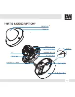 Предварительный просмотр 5 страницы Digital Watchdog DWC-V4783WD Instruction Manual