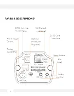 Предварительный просмотр 5 страницы Digital Watchdog DWCA-C128-64 Manual