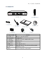 Preview for 6 page of Digital Watchdog MAX User Manual