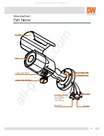 Предварительный просмотр 6 страницы Digital Watchdog MegaPix DWC-MB421TIR User Manual