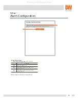 Предварительный просмотр 50 страницы Digital Watchdog MegaPix DWC-MB421TIR User Manual