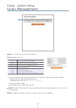 Предварительный просмотр 64 страницы Digital Watchdog MEGApix DWC-MB75Wi4T User Manual