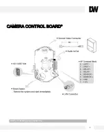 Предварительный просмотр 7 страницы Digital Watchdog MEGApix DWC-MD421D Instruction Manual