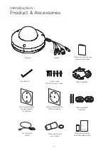 Preview for 5 page of Digital Watchdog MEGApix DWC-MF2Wi28TW User Manual