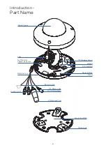 Preview for 6 page of Digital Watchdog MEGApix DWC-MF2Wi28TW User Manual