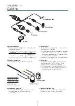 Preview for 13 page of Digital Watchdog MEGApix DWC-MF2Wi28TW User Manual