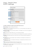 Preview for 40 page of Digital Watchdog MEGApix DWC-MF2Wi28TW User Manual