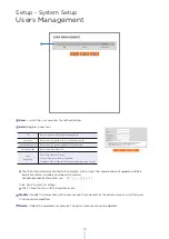 Preview for 70 page of Digital Watchdog MEGApix DWC-MF2Wi28TW User Manual