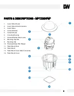 Preview for 6 page of Digital Watchdog MEGApix DWC-MPTZ20X User Manual