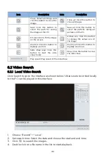 Preview for 50 page of Digital Watchdog MEGApix DWC-MT95WiATW User Manual