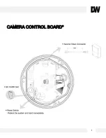 Preview for 7 page of Digital Watchdog MEGApix DWC-MV421D User Manual