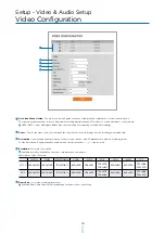 Preview for 18 page of Digital Watchdog MEGApix DWC-MVC8WiATW User Manual